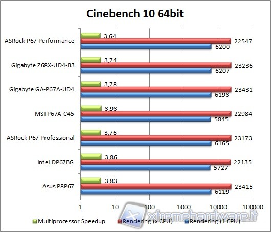 cinebench_10