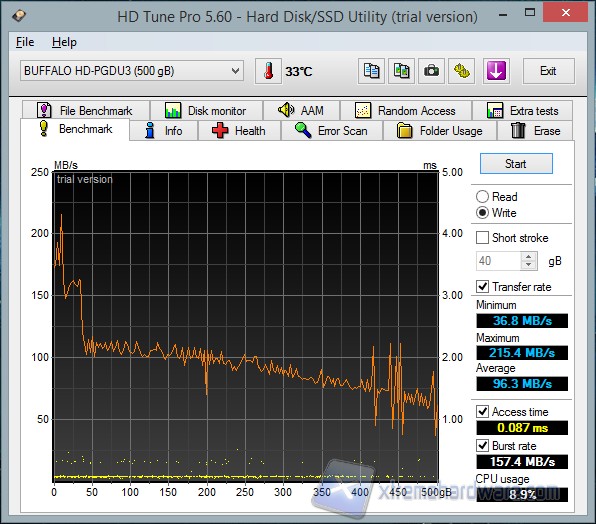 HD-PGDU3 hdtune 02